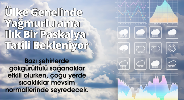 Ülke Genelinde Yağmurlu ama Ilık Bir Paskalya Tatili Bekleniyor