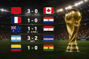 Dünya Kupası’nda ilk çeyrek finalistler belli oldu konulu temsili editoryal görsel